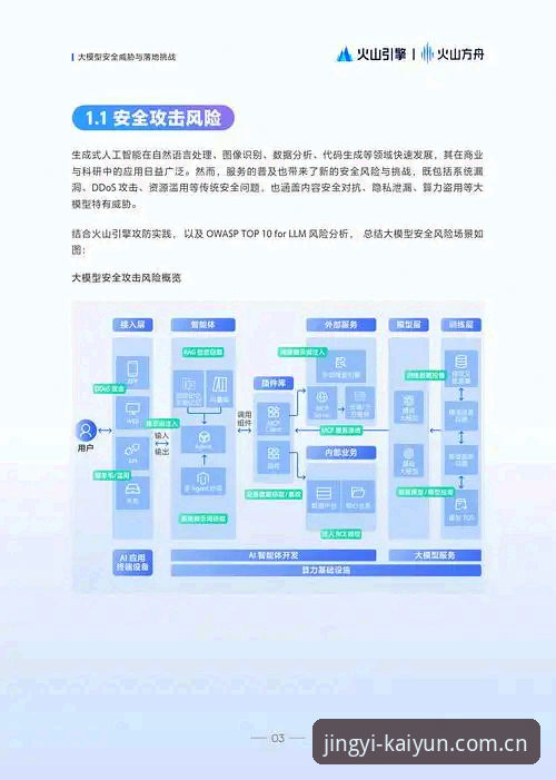 2026ND25开云官方APP登录操作详解：一个资深玩家的避坑指南