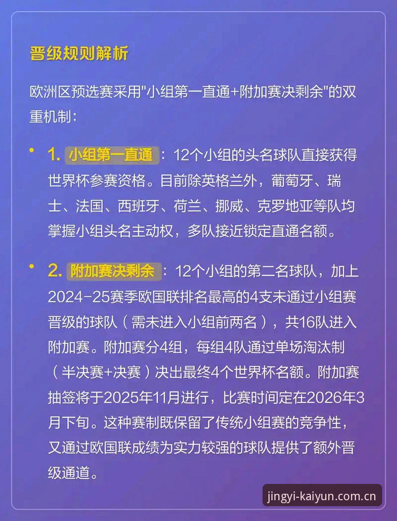 开云官网电脑版 2026世界杯新规深度评测:从170人裁判团到5秒角球规则的量化解读