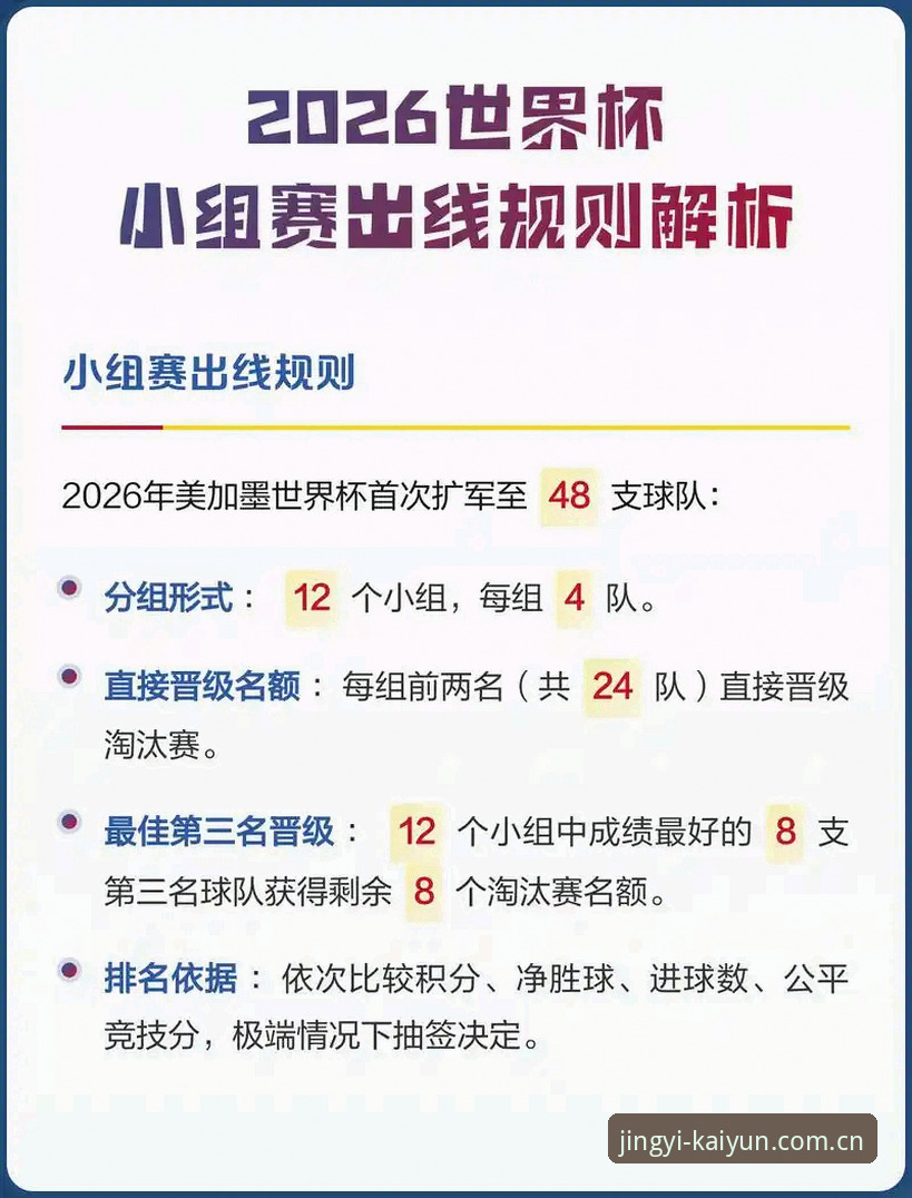开云官网电脑版 2026世界杯新规深度评测:从170人裁判团到5秒角球规则的量化解读
